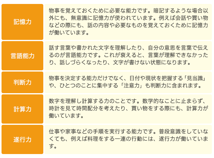 認知機能一覧